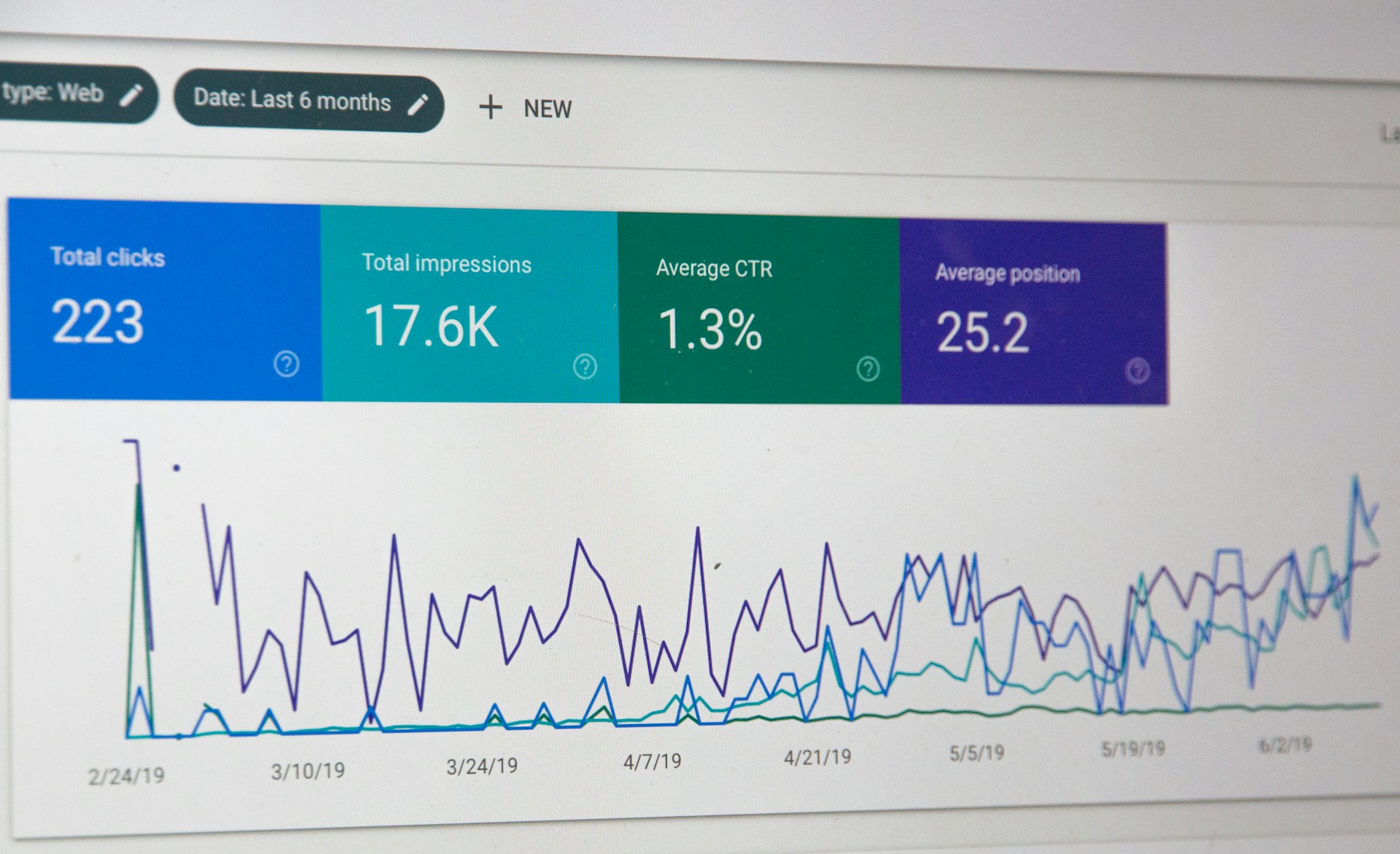 SEO specialist Westland